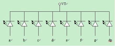 LED数码管的结构及工作原理 - 蓝色梦幻 - 蓝色梦幻的博客